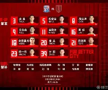 南宫网址入口-冲刺阶段上海申花调整名单以备意大利杯，回应争议环节打磨，目标明确，身体对抗强度拉满(上海申花准备夺冠)